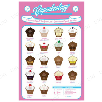 【取寄品】 カップケーキ Cupcakeology 【 インテリア雑貨 デザイン グラフィック ＣＧ ポスター 】
