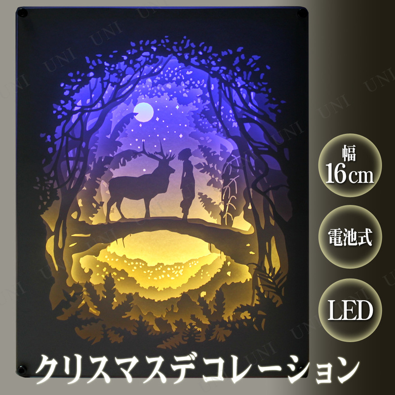 3DڡѡLED ȥʥ