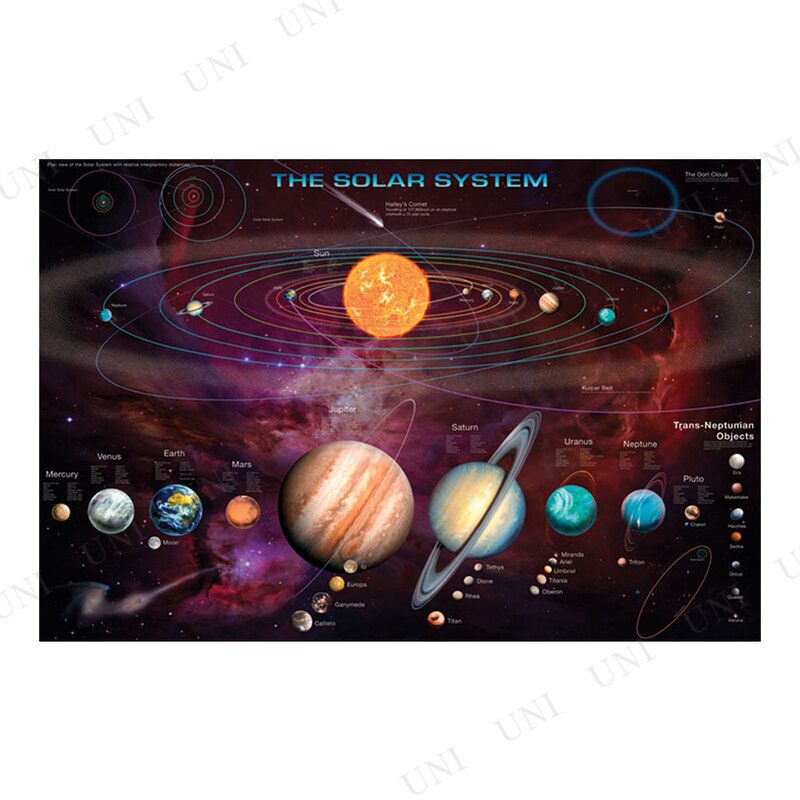 ڼʡ Solar System (T.N.O's) ݥ